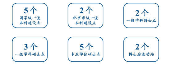 学院简介用(网站上传)20250428.png